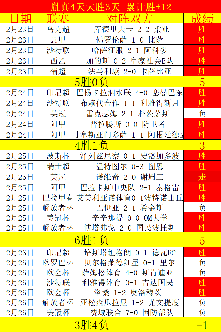 掘金对决尼,克斯,专家解读质,永利高101net,永利高101net官网,永利高101netH5官网