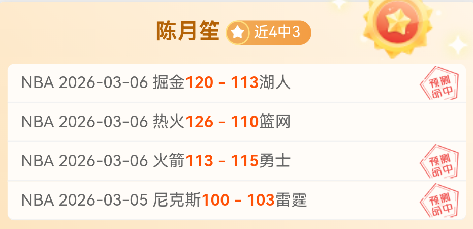 王者活塞主,场大胜,垫底奇才惨,永利高101net,永利高101net官网,永利高101netH5官网