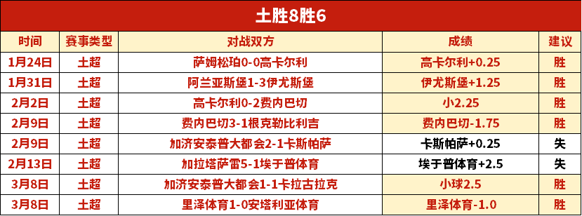 马赛瞄准卡,博尼与格林,伍德,永利高101net,永利高101net官网,永利高101netH5官网