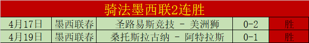 水晶宫主帅,褒奖球队状,态良好,永利高101net,永利高101net官网,永利高101netH5官网