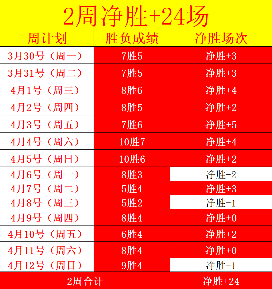 永利高,资讯,永利高101net,永利高101net,永利高101net官网,永利高101netH5官网