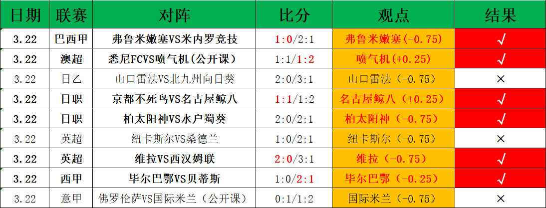 永利高,资讯,永利高101net,永利高101net,永利高101net官网,永利高101netH5官网