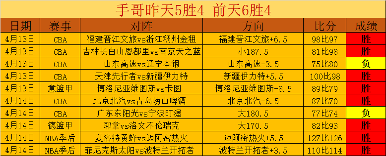 永利高,资讯,永利高101net,永利高101net,永利高101net官网,永利高101netH5官网