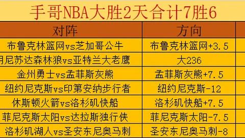 【独家粉丝大礼】揭秘比分战况，胜负解析一网打尽！