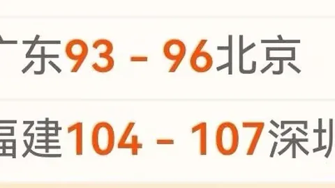 津门虎队客场险胜成都蓉城，中超赛场演绎巅峰对决