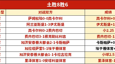 马赛瞄准卡博尼与格林伍德：天空体育独家披露引援意向
