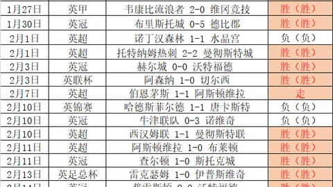 大乐透期号专家推荐：降班马迎战状态佳