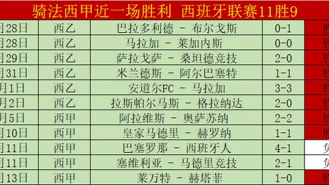 周星驰62岁罕见露面，网友唏嘘：新年伊始竟现沧桑容颜笑容稀少。