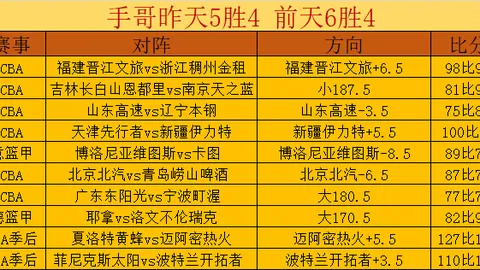 永利高101net 资讯 062842 3r5
