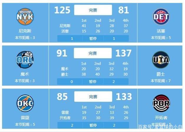 改善途径与